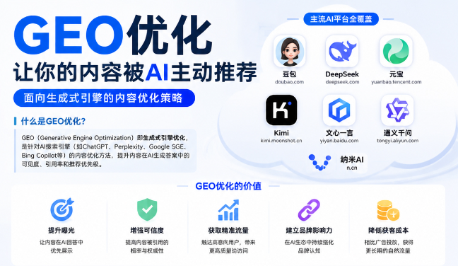 遵义GEO与SEO有何相似之处